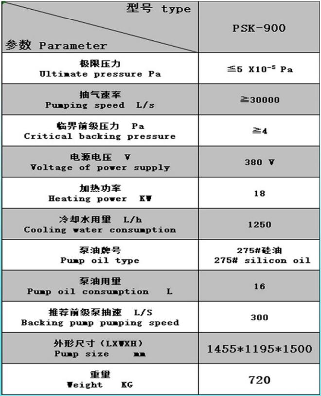 PSK系列高真空油扩散泵  PSK-900